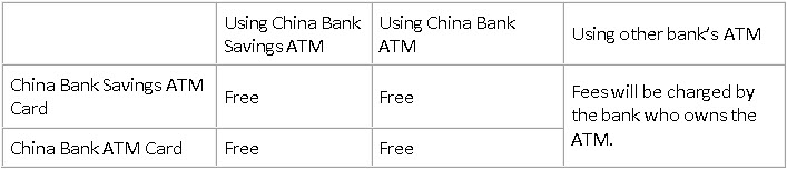 ATM Fees T1